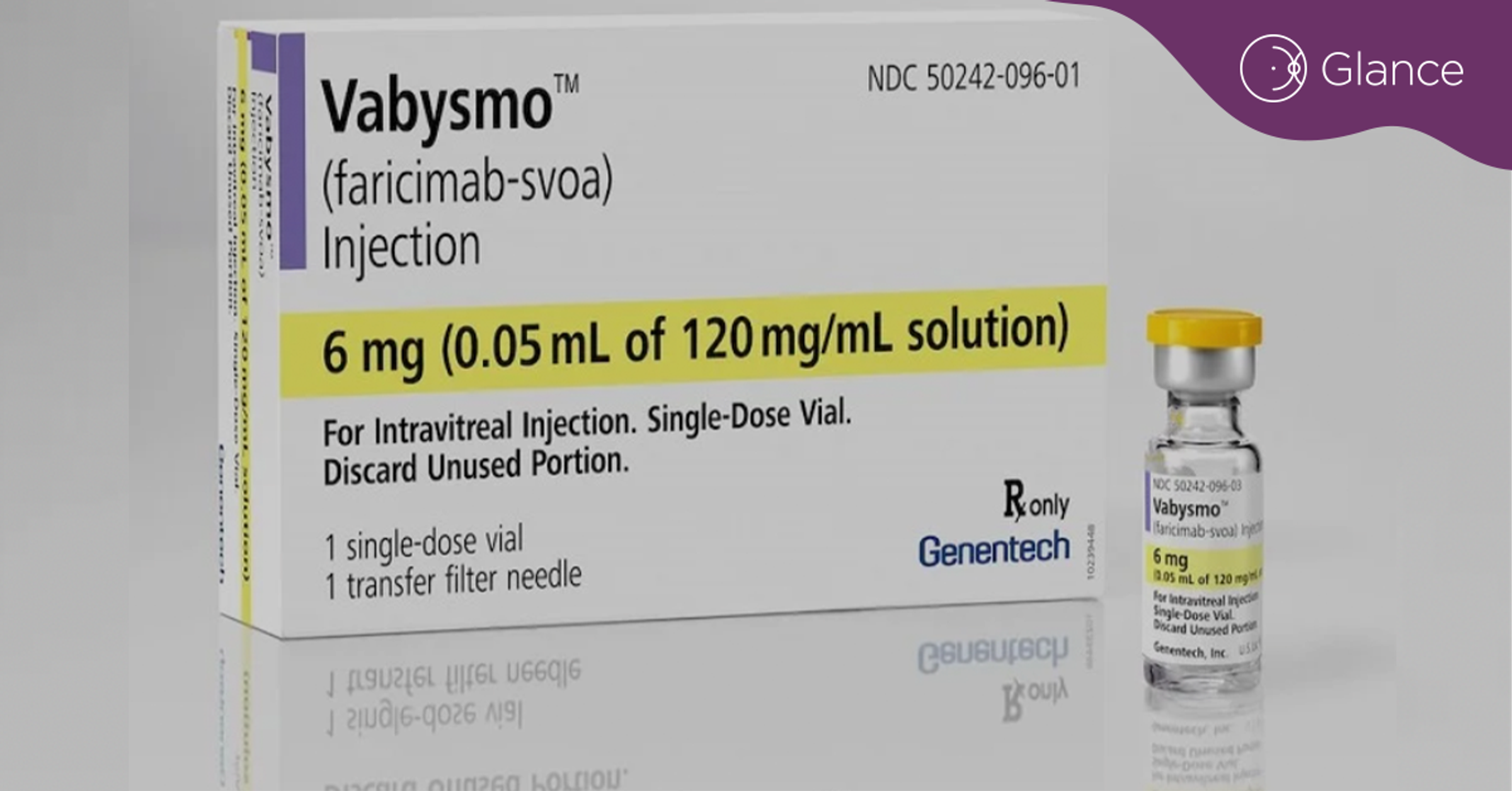 Vabysmo provides long-term durability in DME extension study