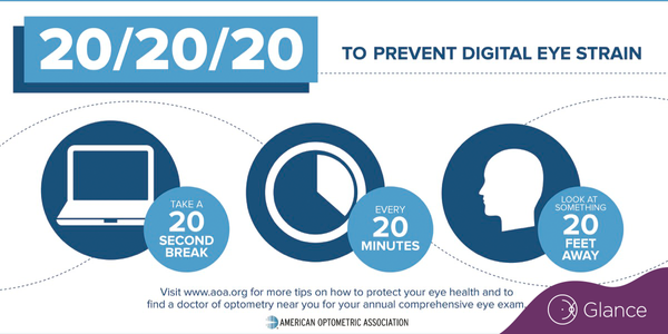 20-20-20 rule may not actually help digital eye strain